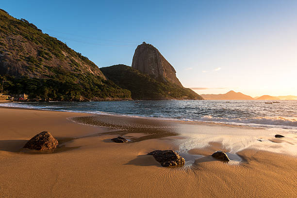 Praia Vermelha
